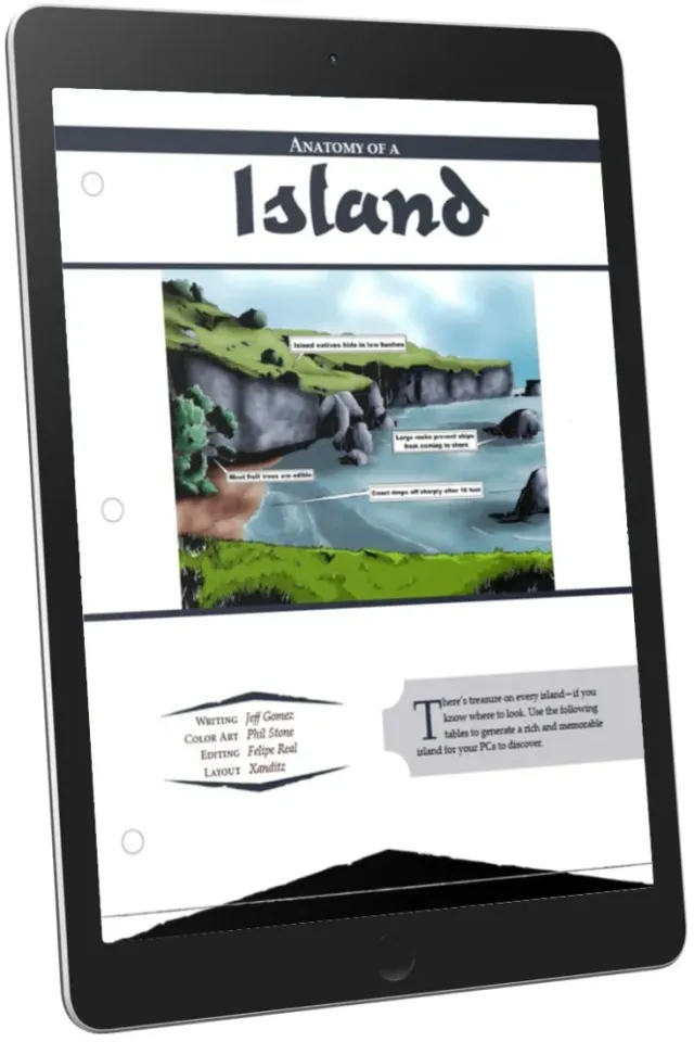EN Publishing Anatomy of an Island ö tillägg PDF tabeller