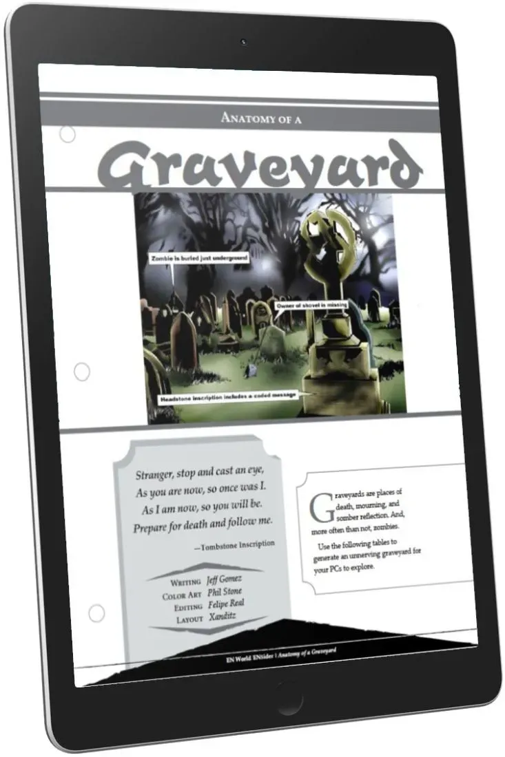 EN Publishing Anatomy of a Graveyard rollspel PDF