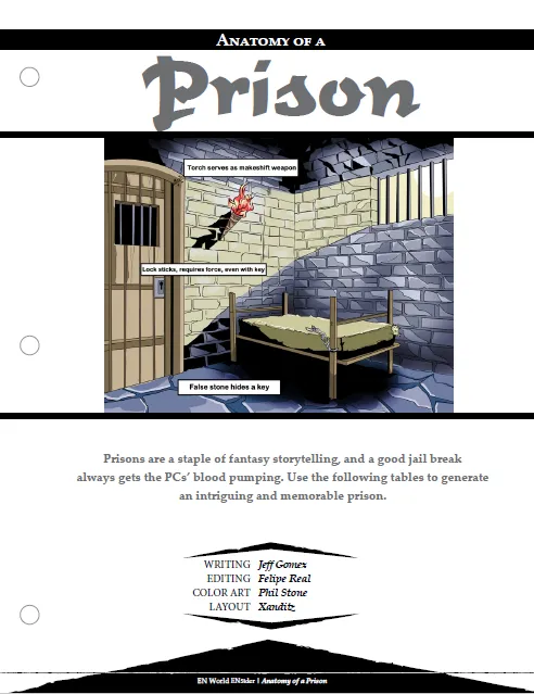 EN Publishing Anatomy of a Prison plats PDF 5e