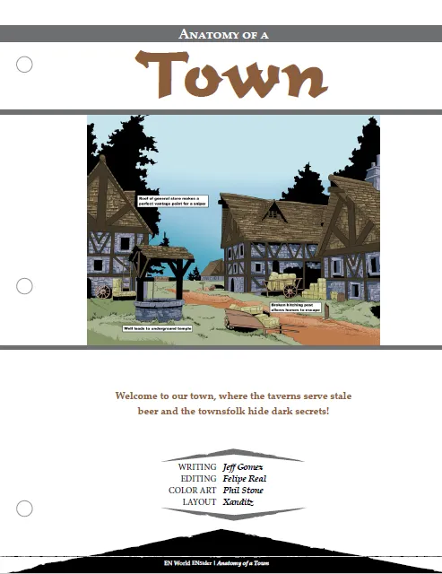 EN Publishing Anatomy of a Town rollspel PDF D&D 5e