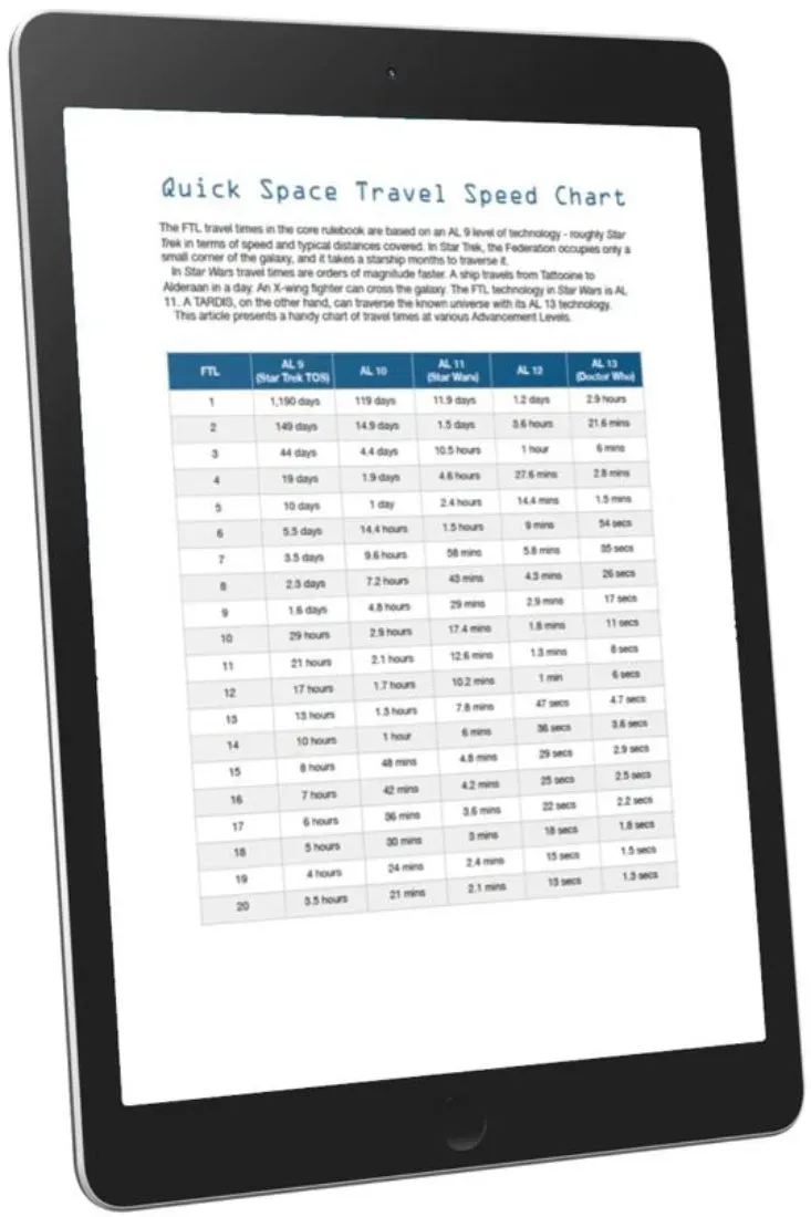 EN Publishing WOIN Space Travel Speed Chart tabell pdf