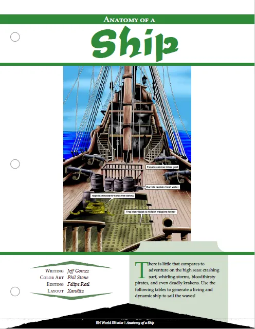 EN Publishing Anatomy of a Ship fantasyskepp PDF