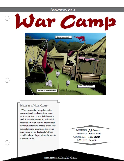 EN Publishing Anatomy of a War Camp rollspel PDF krigsläger