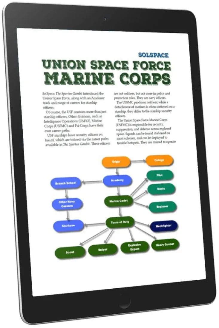 EN Publishing USF Marine Corps WOIN rollspel PDF marinsoldater