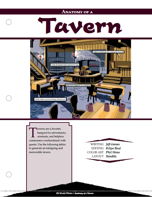 EN Publishing Anatomy of a Tavern slumptabell PDF taverna